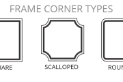 Urn Plates
